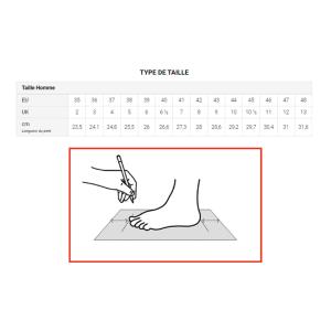 BOTTES DE SECURITE FOURREES ROCK AND ROLL ALASKA UK S3 CI